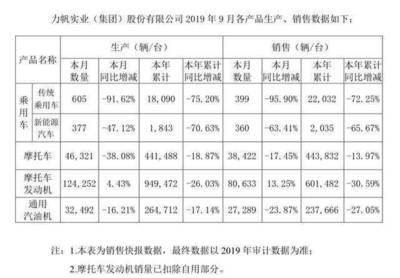 誰(shuí)倒在了淘汰賽首輪?